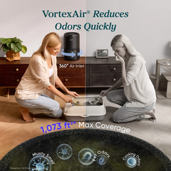 Levoit Core® 300-P Black Air Purifier