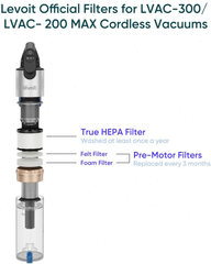 LEVOIT LVAC-300 Vacuum Cleaner Replacement Filter
